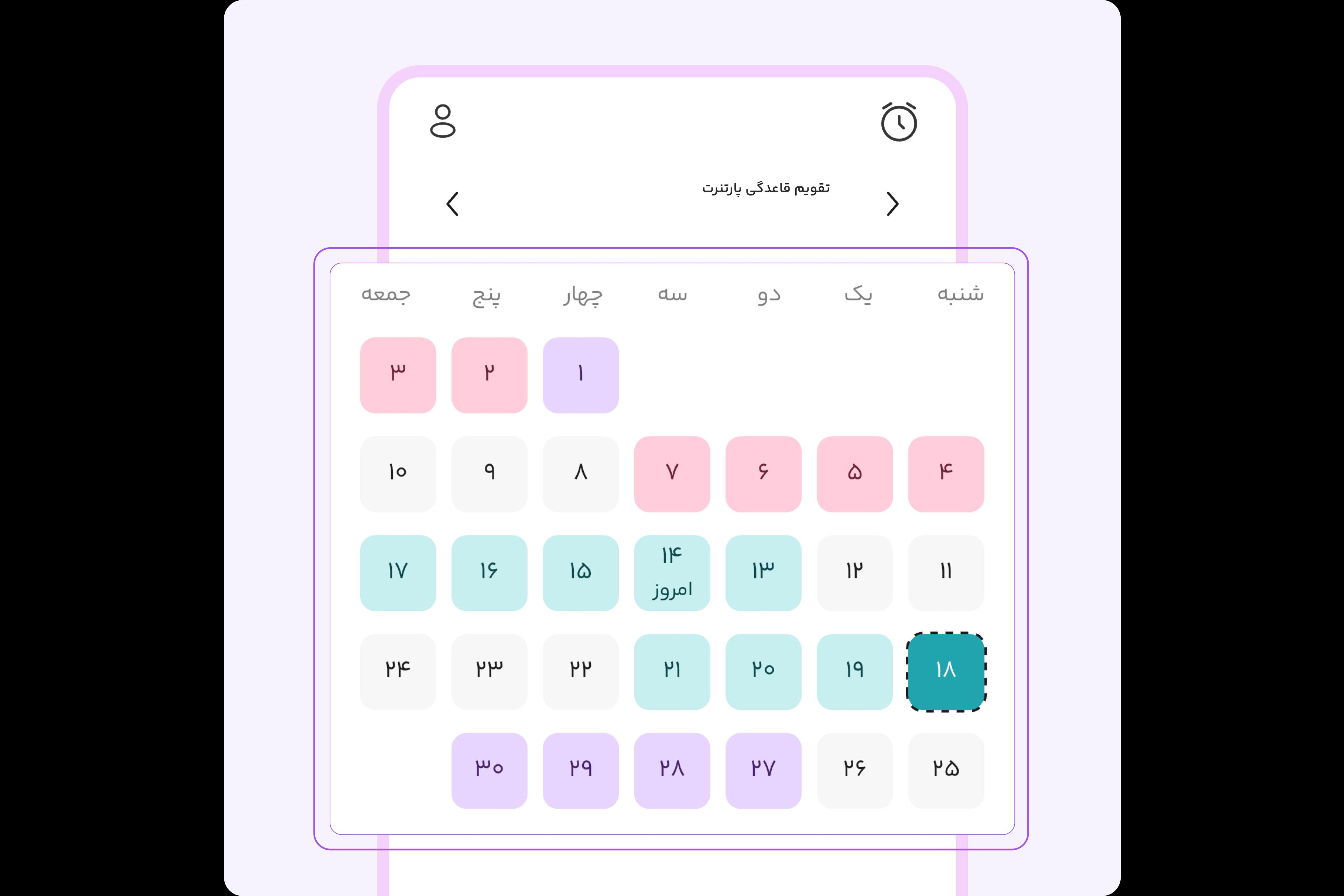 آگاهی دونفره از ریتم چرخه
