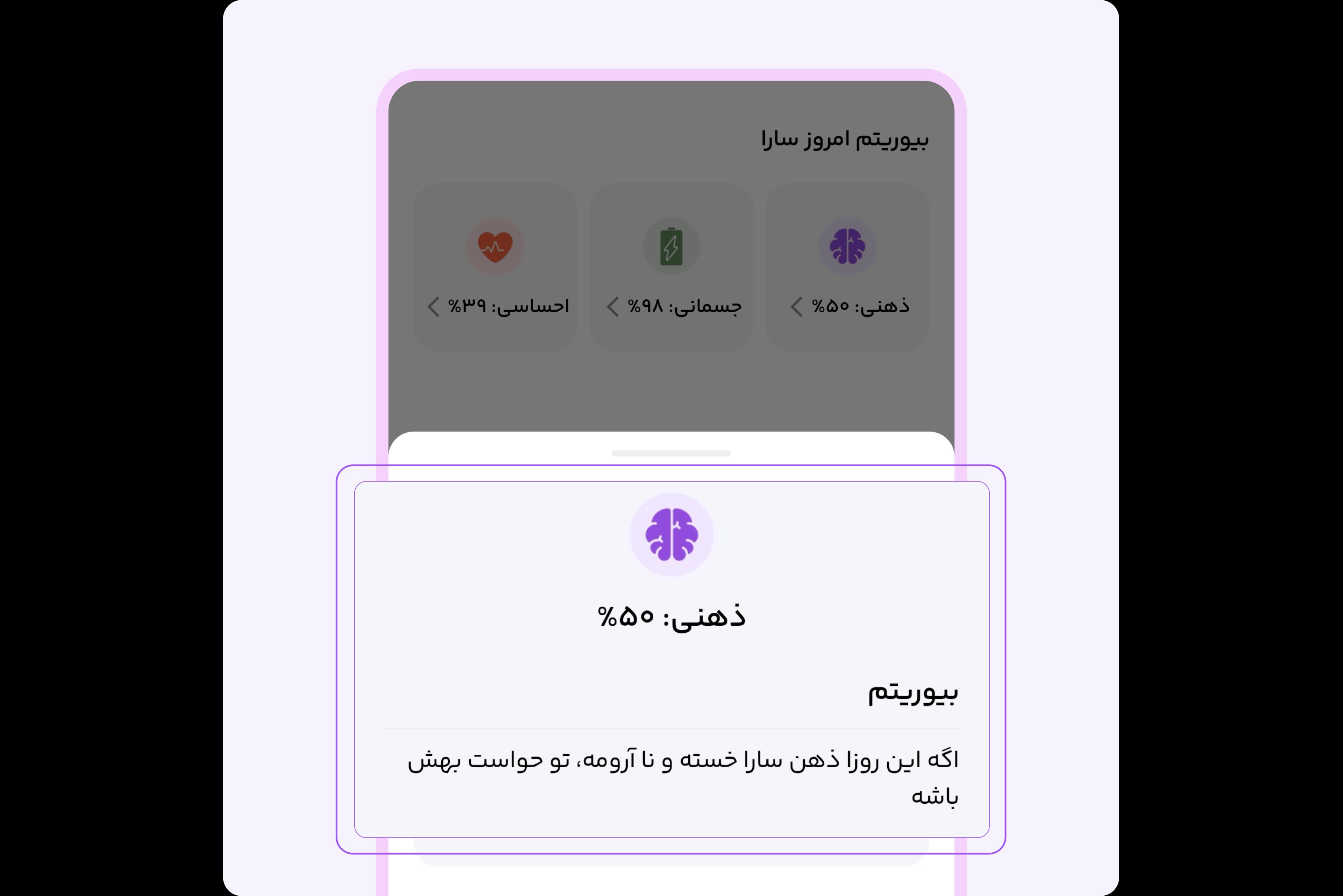 بیوریتم