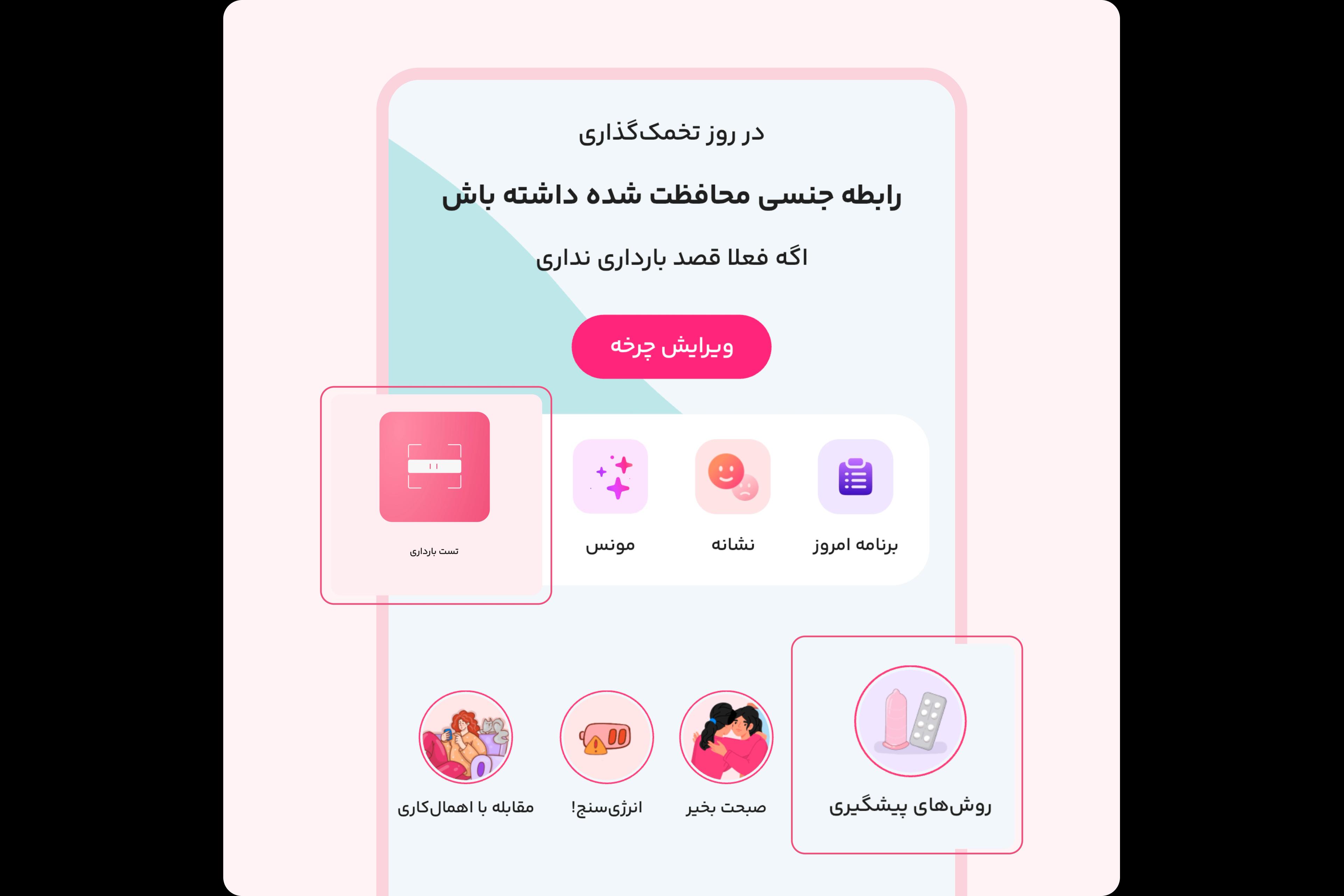 پیشگیری آگاهانه از بارداری