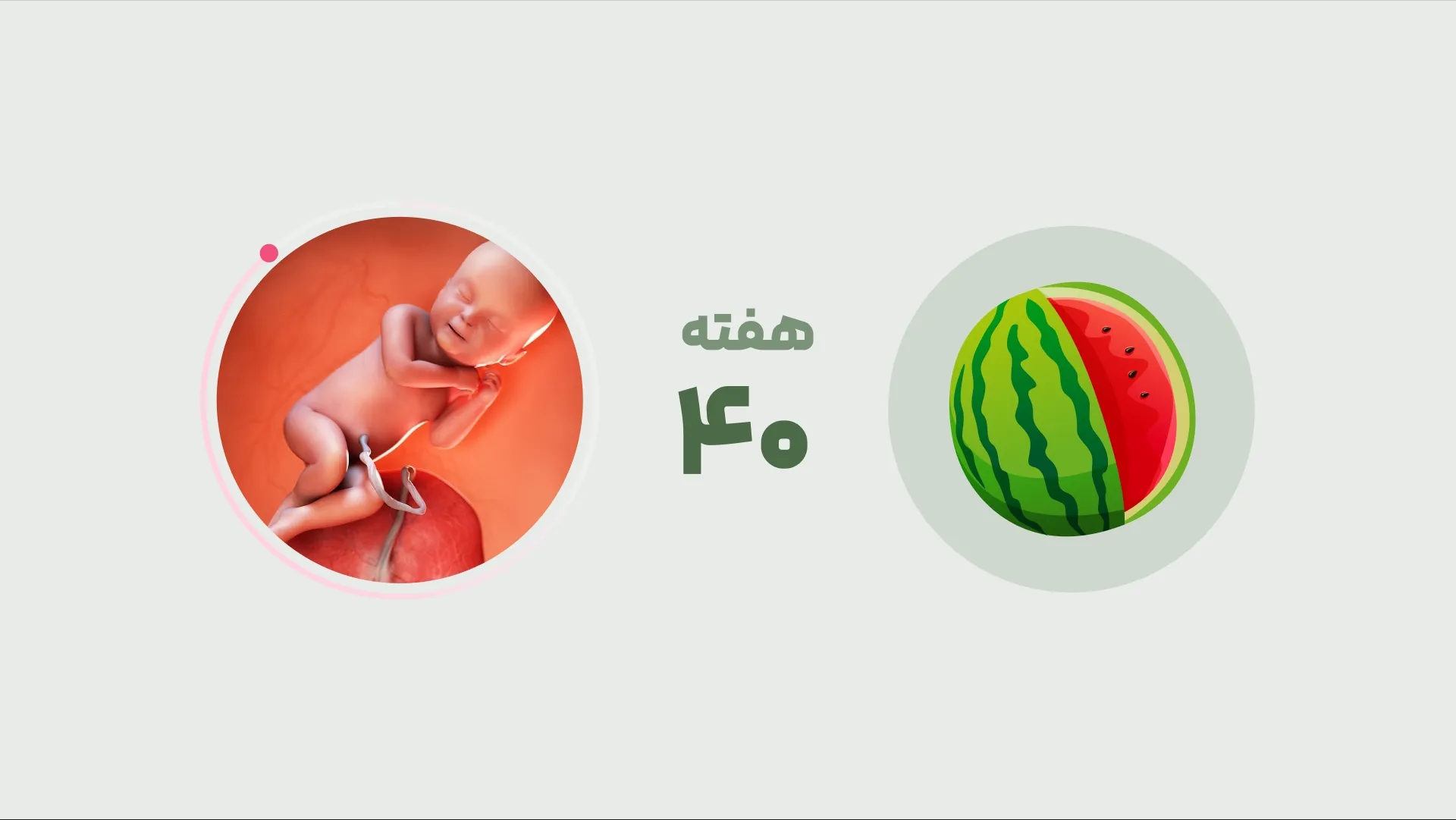 همه چیز درباره هفته چهلم بارداری و شروع زایمان